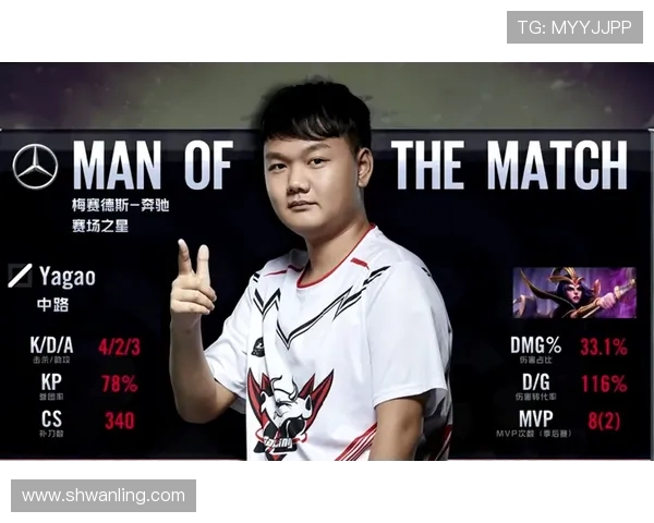 CSGO耐力排行榜揭晓JDG强势位列第二名展现超凡实力