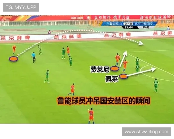上海足球队边路渗透战术革新探讨与未来发展展望