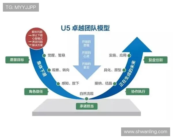 北京篮球队在亚运会上的卓越表现与团队力量深度解析
