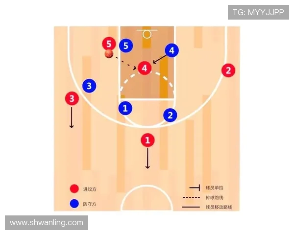 北京篮球队防反战术解析：深度剖析球队防守与反击的完美结合