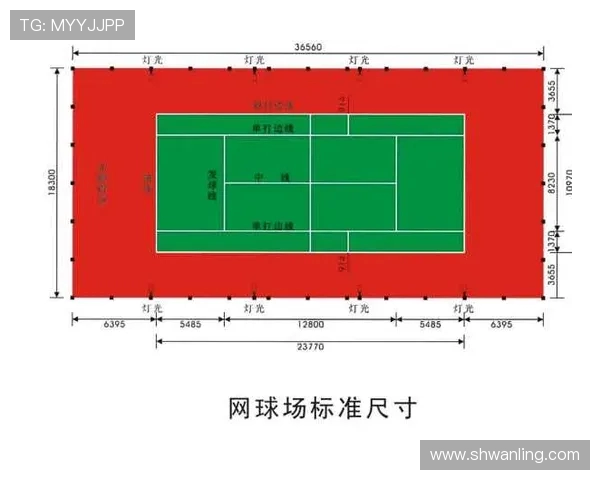 南京网球队进攻策略分析与比赛表现评估探讨