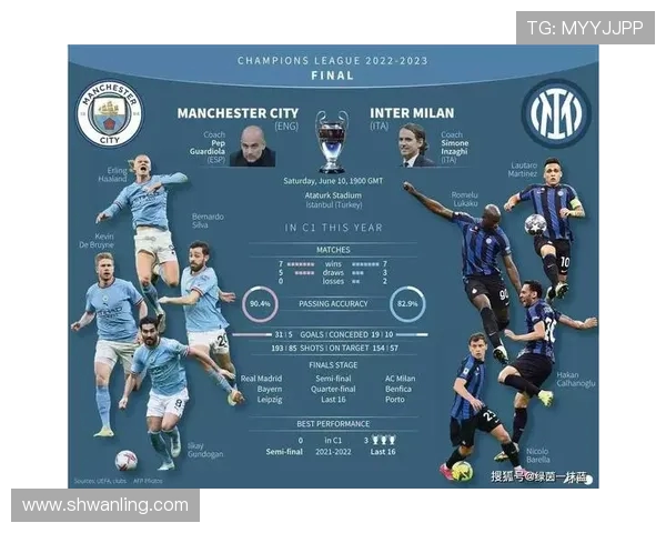 04对阵曼城的精彩对决分析与赛后点评揭示球队战术与球员表现