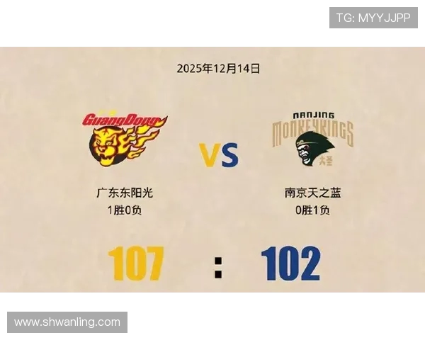 广东对阵南京精彩视频回顾12月11日比赛全程分析与亮点集锦 广东对阵南京精彩视频回顾12月11日比赛全程分析与亮点集锦