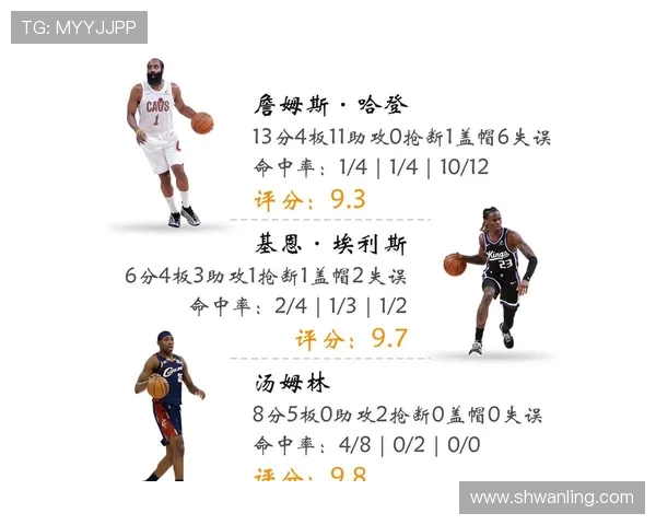 骑士与奇才精彩对决回顾27比赛录像全程回放与分析 骑士与奇才精彩对决回顾27比赛录像全程回放与分析