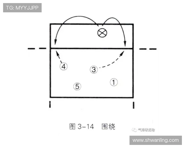 成都足球队快攻战术分析与比赛表现的得失总结